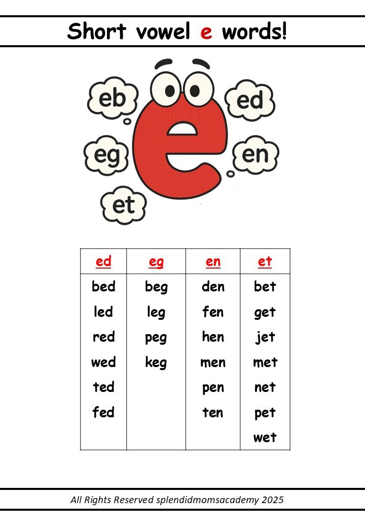 cvc words list free printable for kids