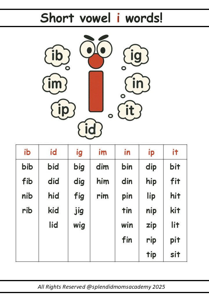 cvc words list free printable for kids
