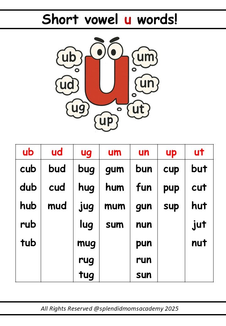 cvc words list free printable for kids