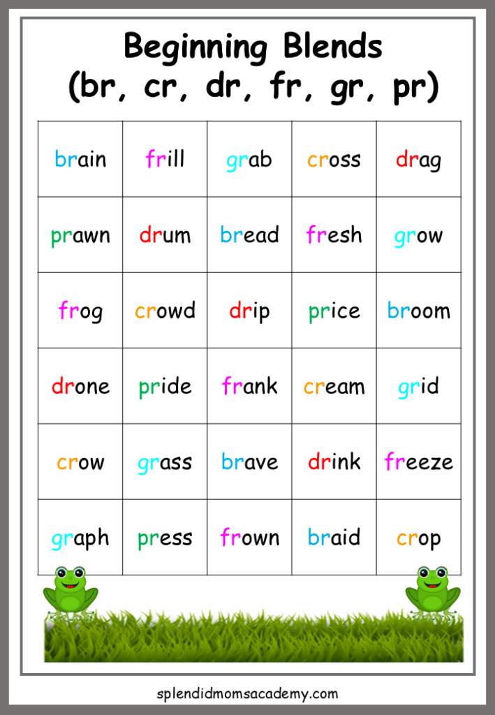 beginning blends phonics