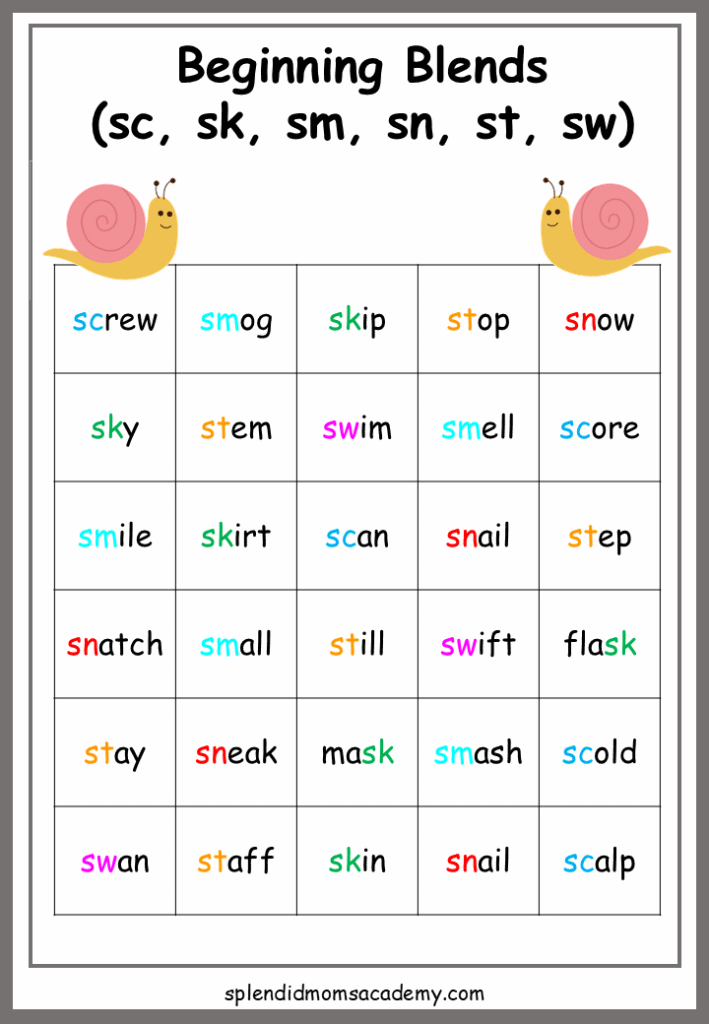 beginning blends phonics