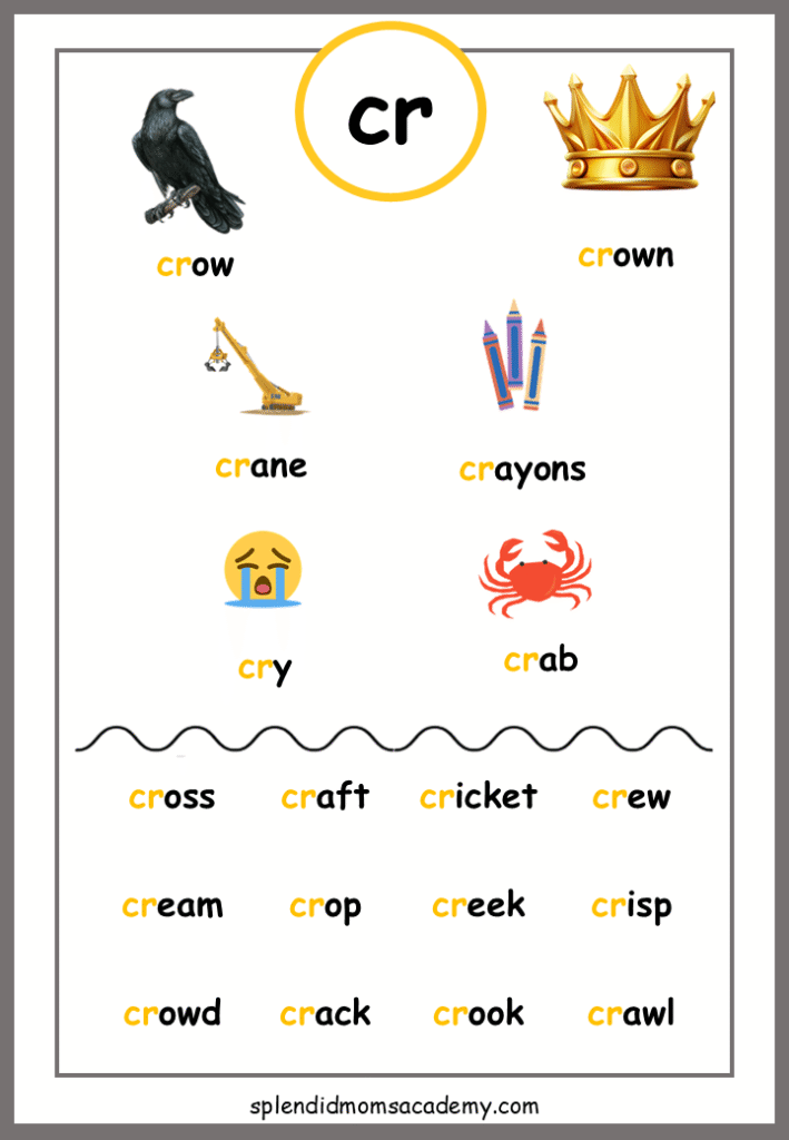 Beginning blends phonics