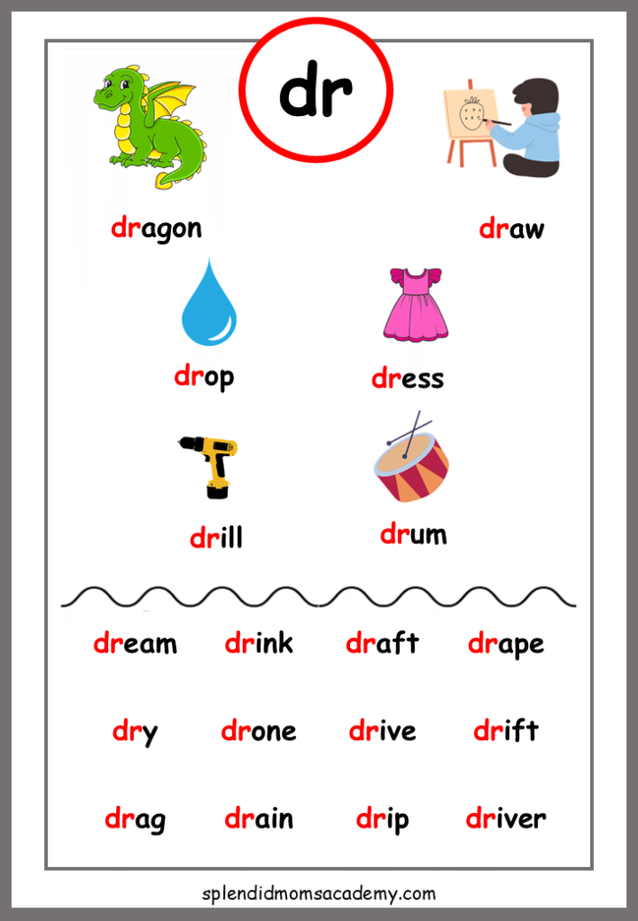 Beginning blends phonics