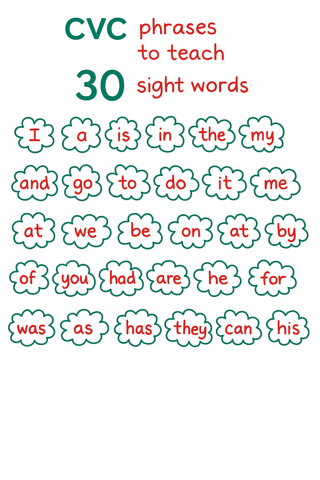 first sight words