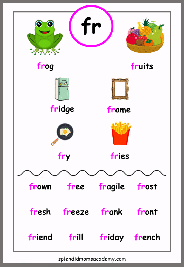 Beginning blends phonics