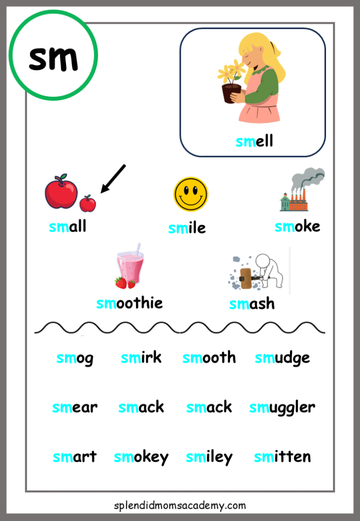 beginning blends phonics 