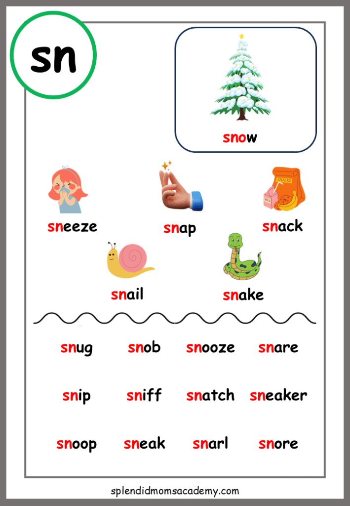 beginning blends phonics 