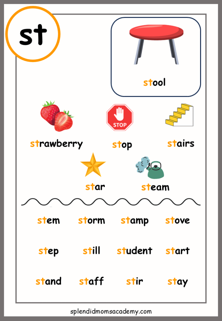 beginning blends phonics 