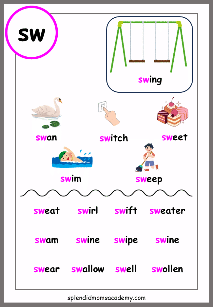 beginning blends phonics 