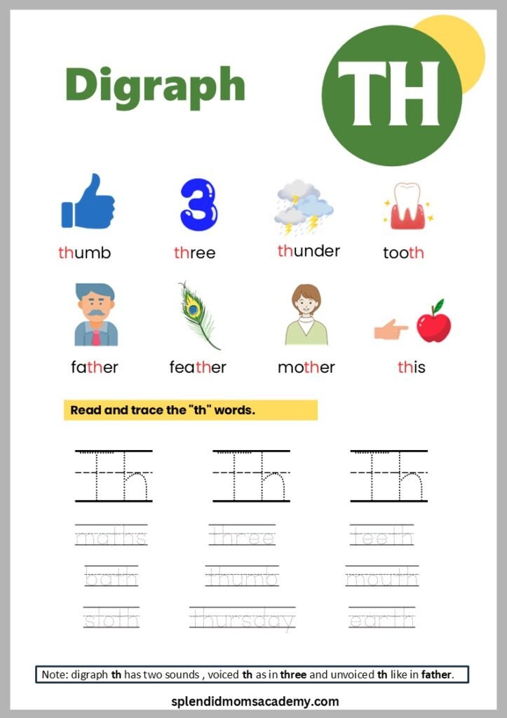 digraph free worksheet