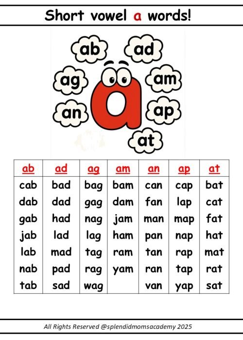 cvc words list free printable for kids