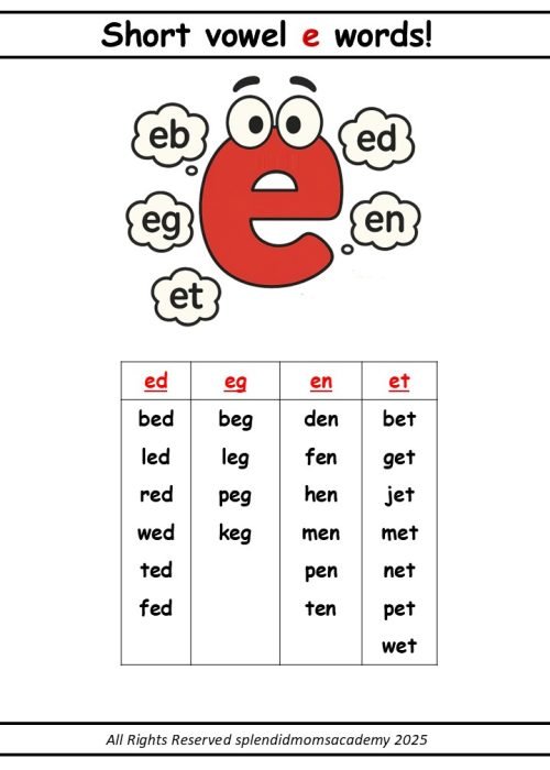 cvc words list free printable for kids