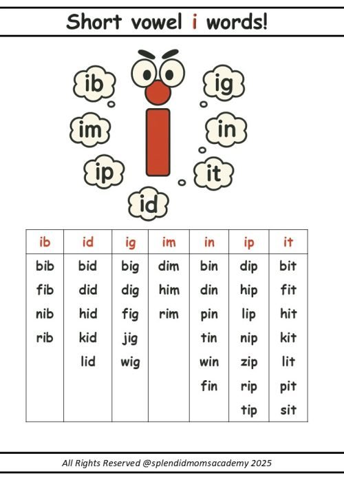 cvc words list free printable for kids