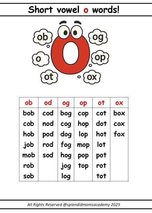 cvc words list free printable for kids